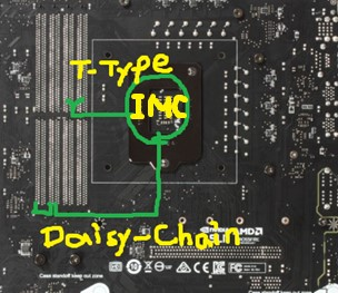 Daisy Chain / T-Type